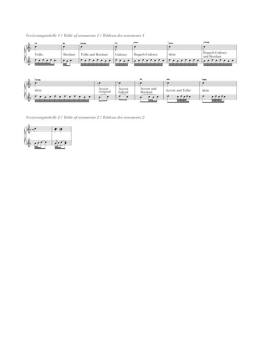 Example page 1