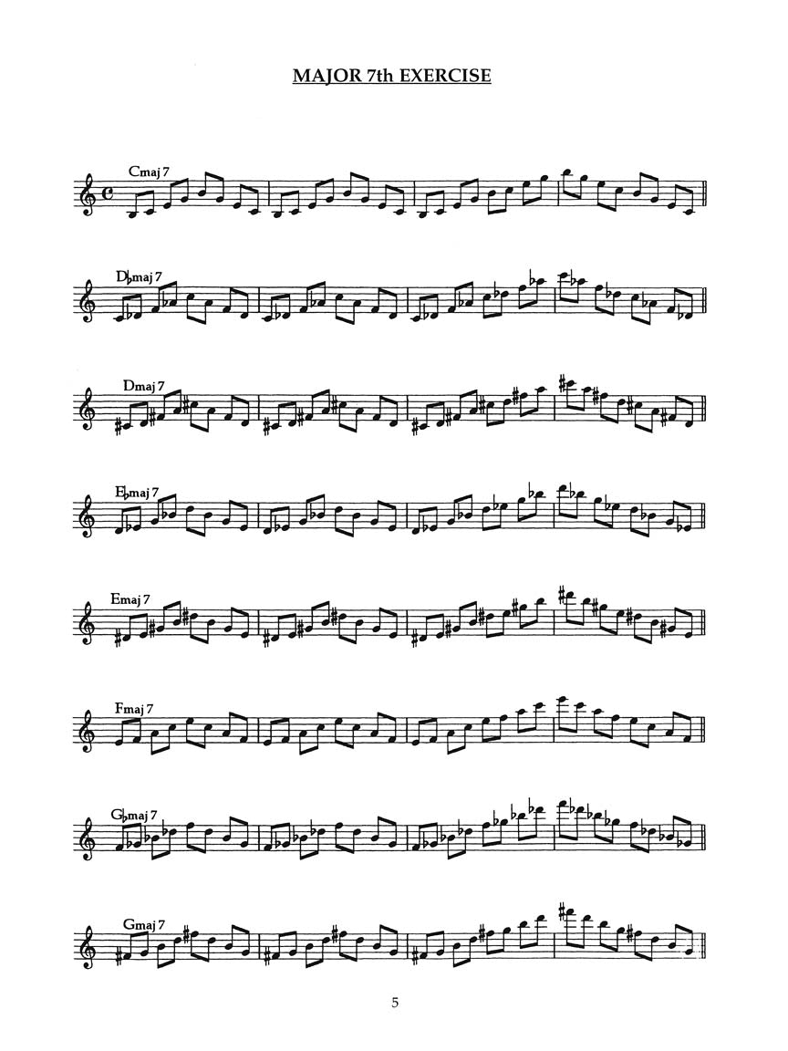 Mallet Chord Studies