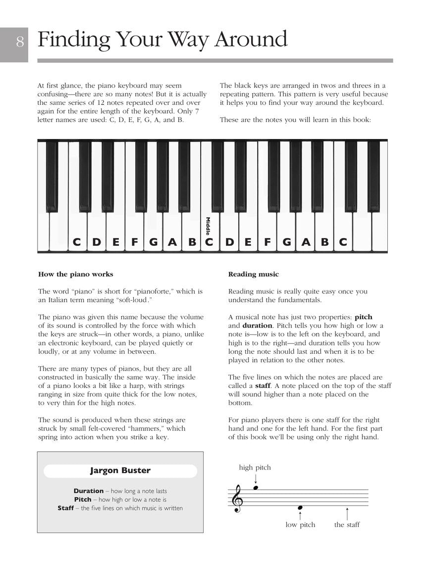 Absolute Beginners - Piano