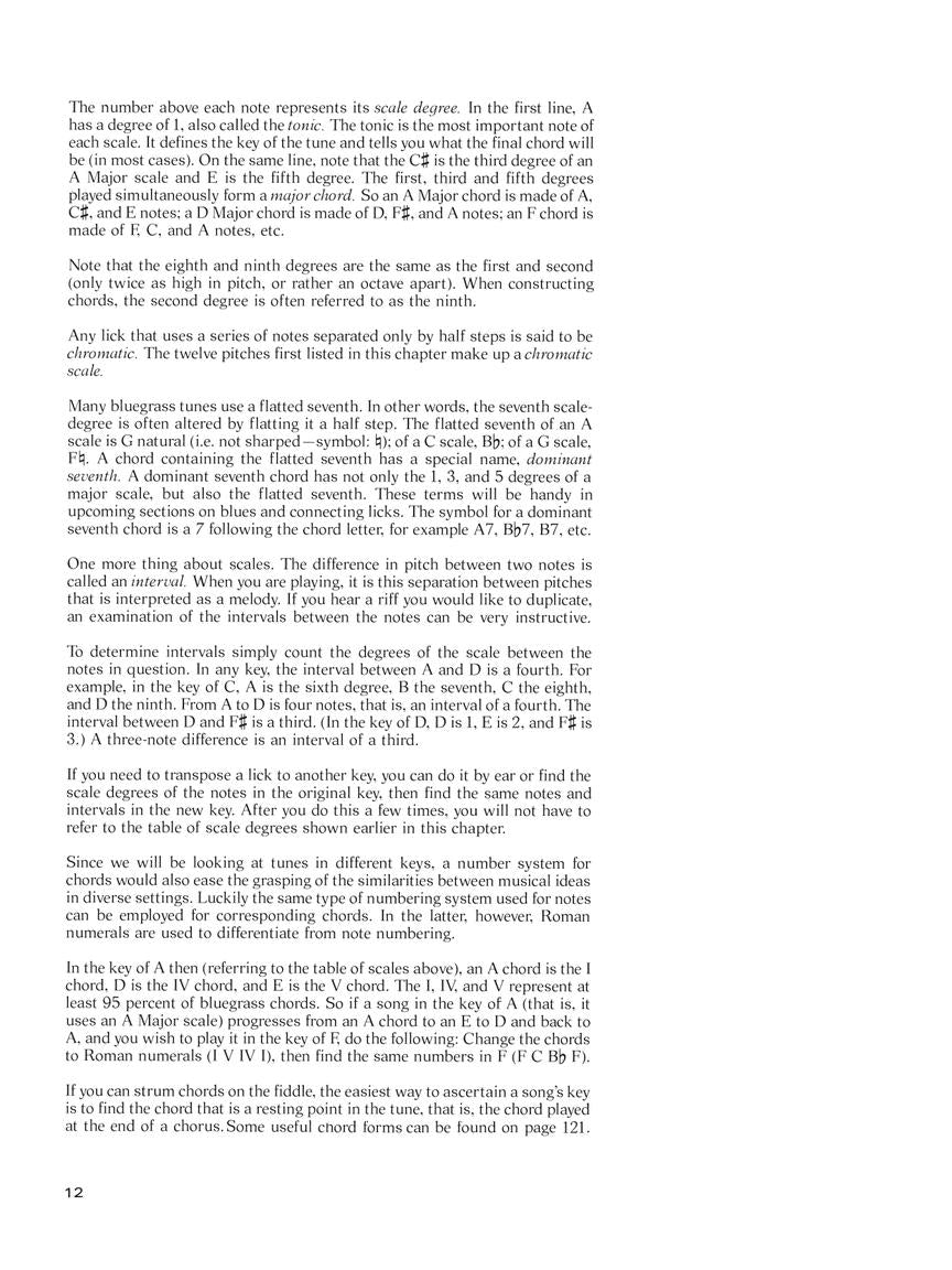 Hot Licks for Bluegrass Fiddle