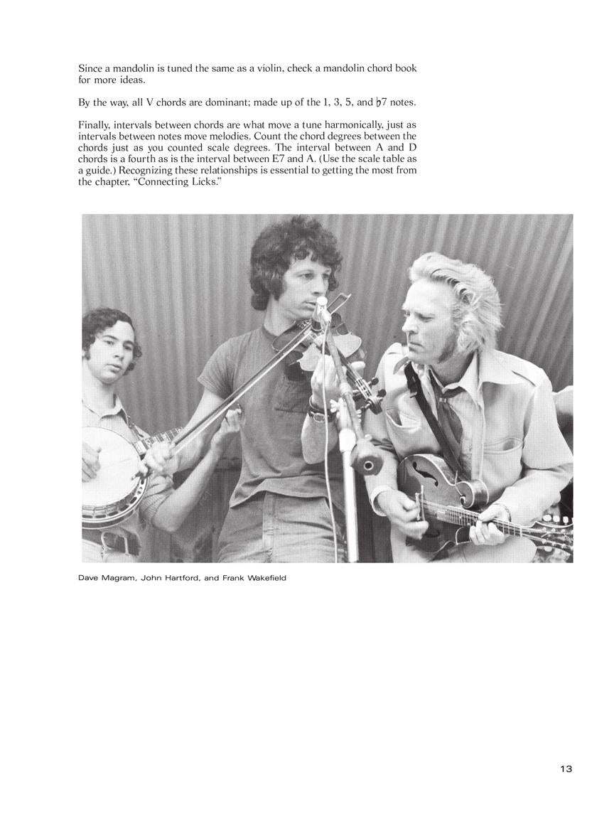 Hot Licks for Bluegrass Fiddle