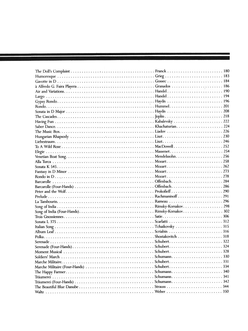 Library of Piano Classics