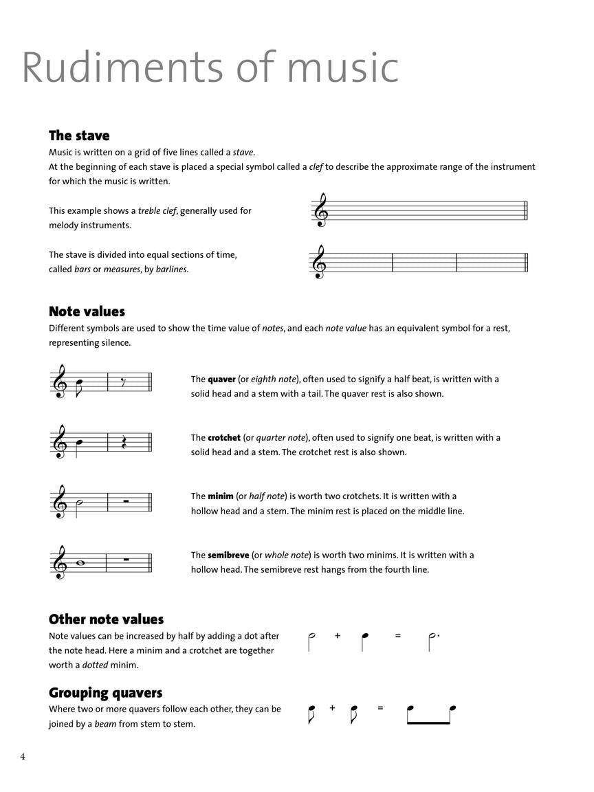 New Tune a Day Violin, Book 1 Audio and Video Access