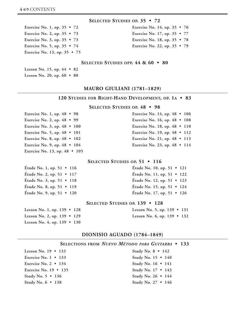 Required Studies for Classical Guitar