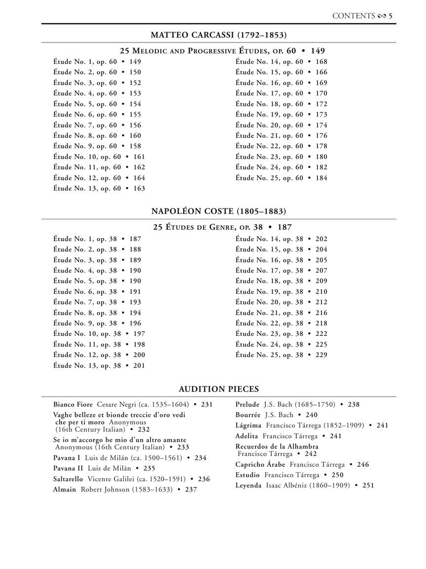 Required Studies for Classical Guitar