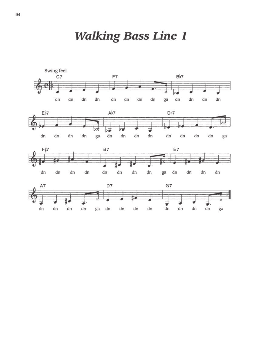 Scat! Vocal Improvisation Techniques