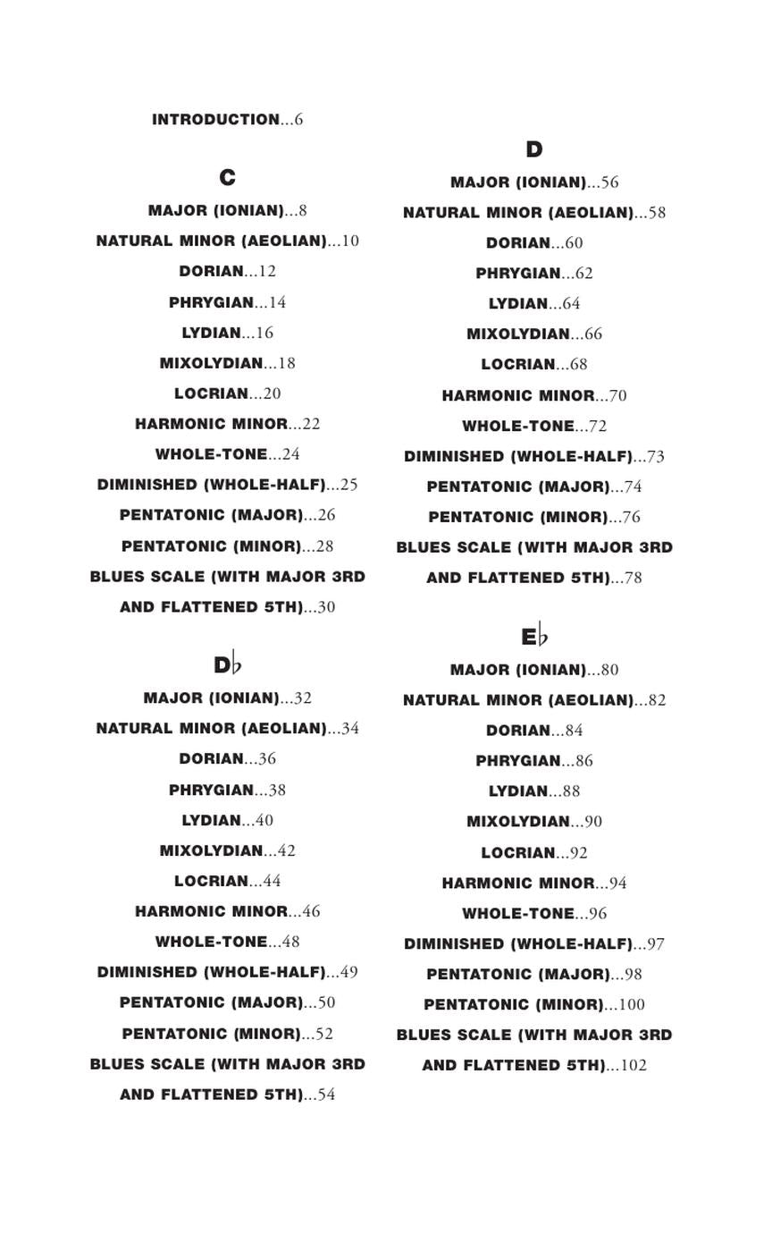 Little Black Book of Scales
