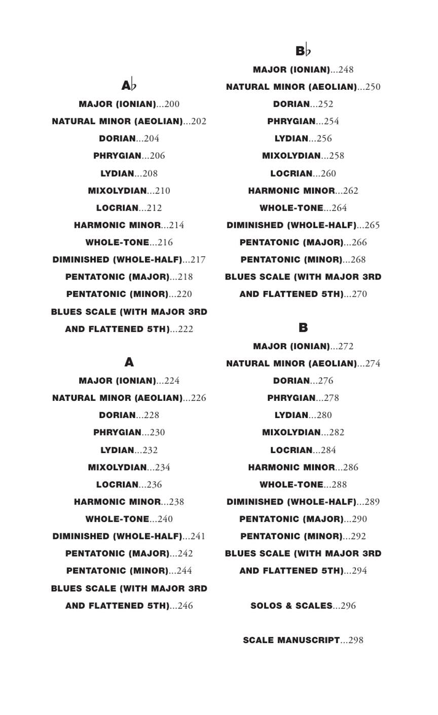 Little Black Book of Scales