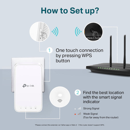 Clearance: WiFi Range Extender TP-Link RE300 AC1200 Mesh