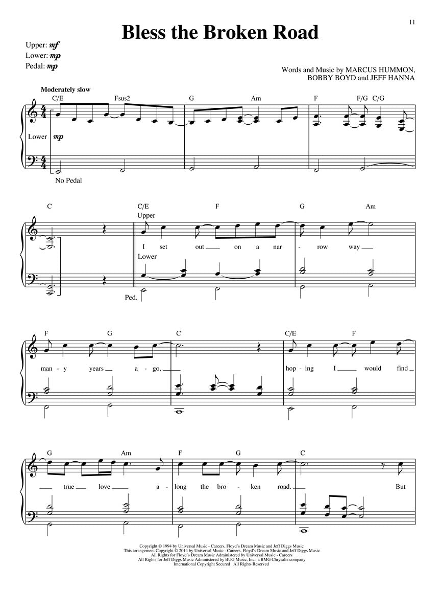 Wedding Favorites for Organ