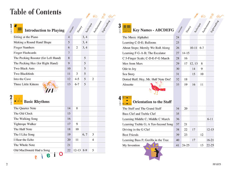 Faber Piano Adventures Lesson Book, Primer Level