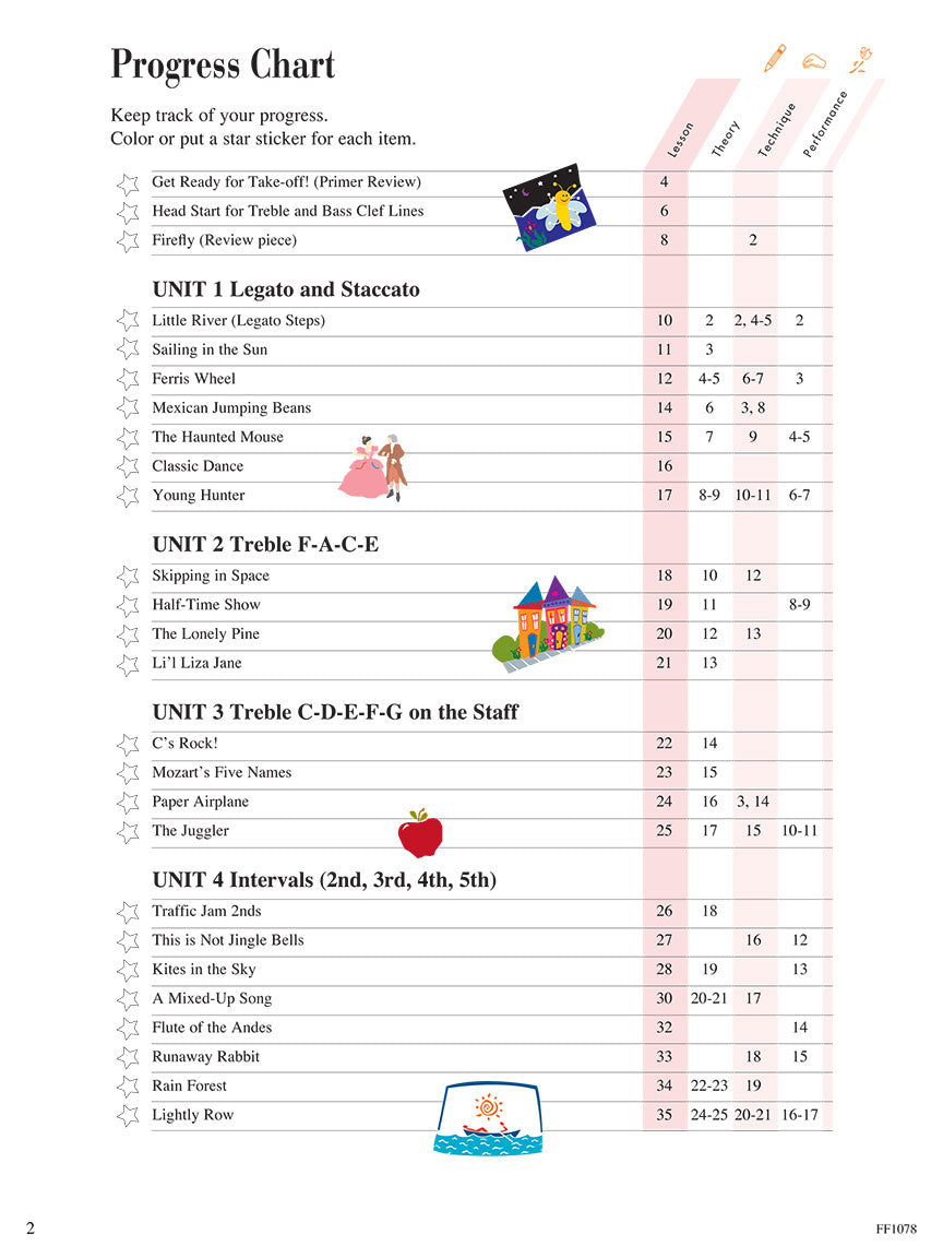 Faber Piano Adventures Lesson Book 1