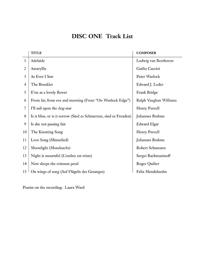 Tenor Songs The New Imperial Edition