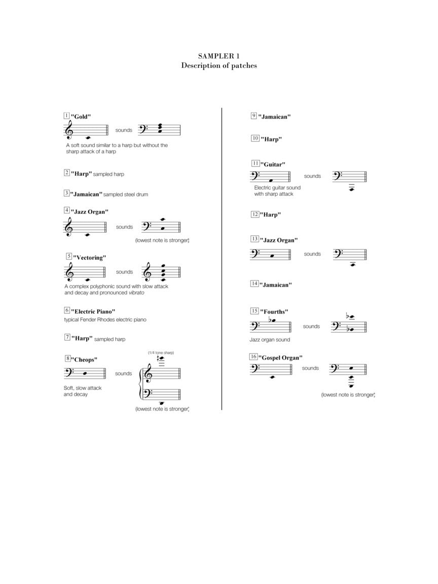 Adams: Violin Concerto (Full Score)