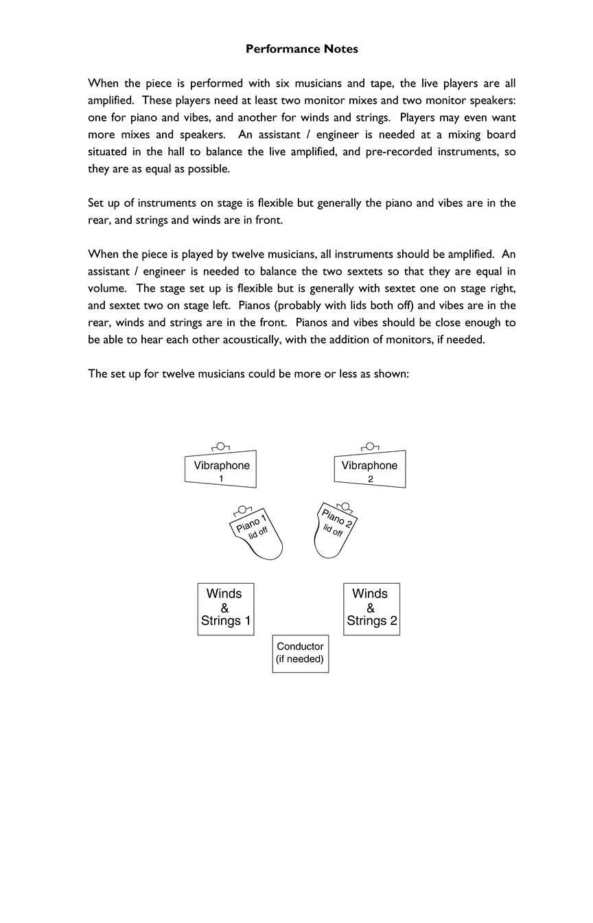Double Sextet - Study Score