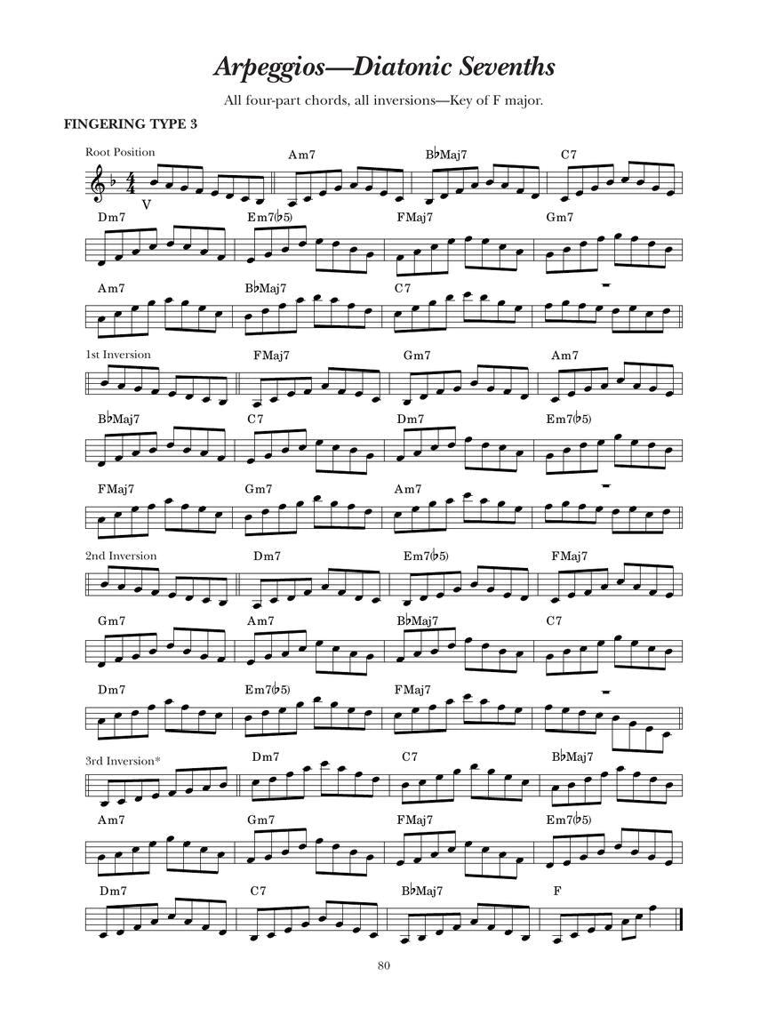 Modern Method for Guitar, A - Volume 2