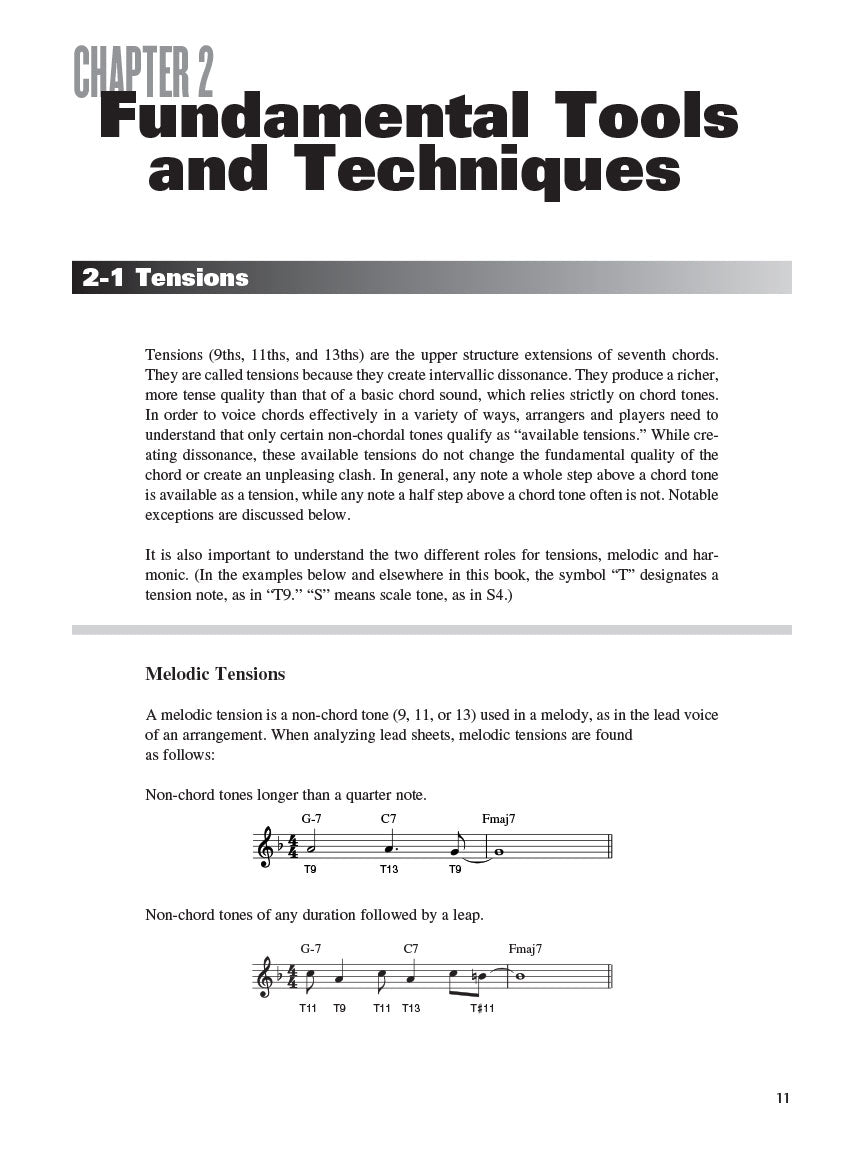Modern Jazz Voicings
