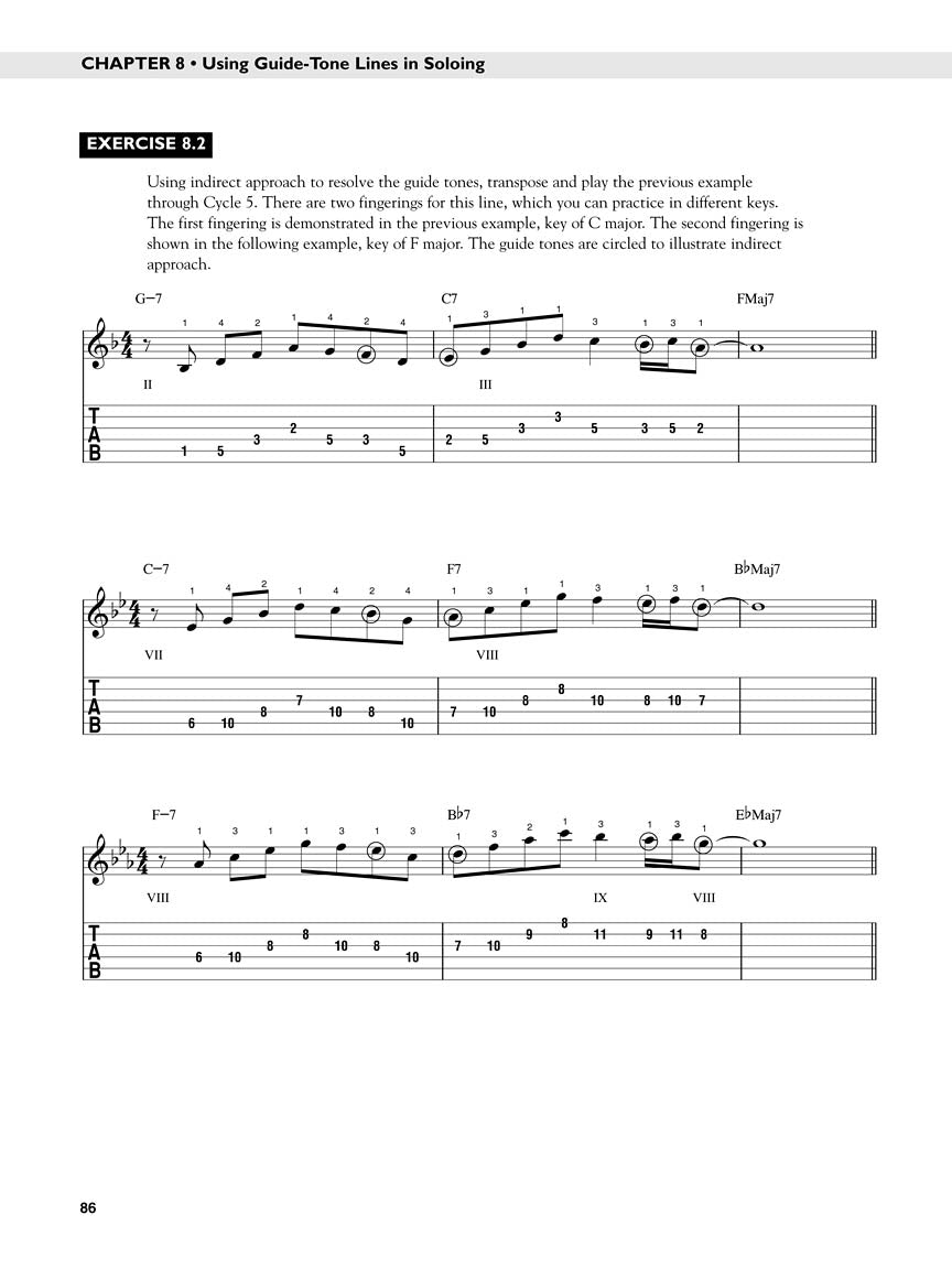 Jazz Improvisation for Guitar - Berklee Press