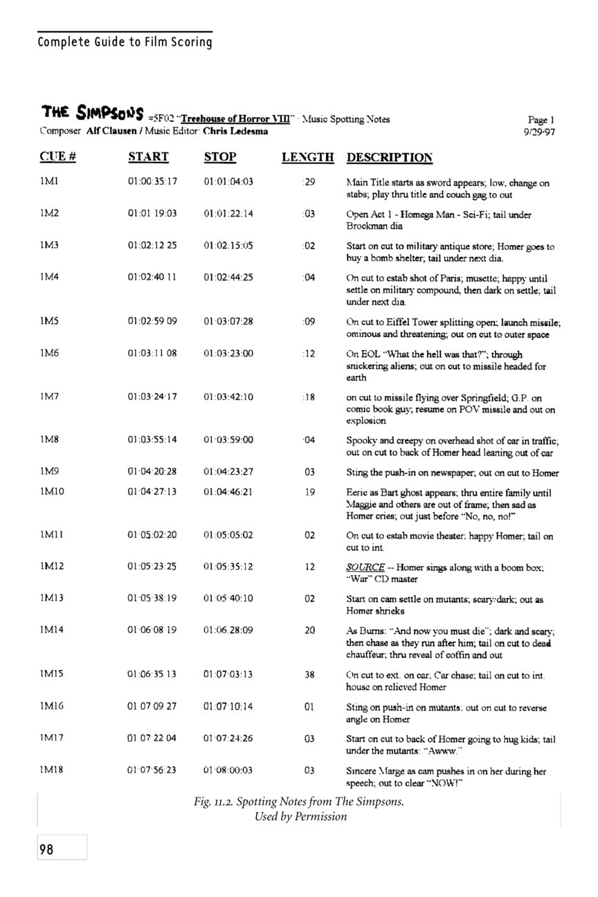Complete Guide to Film Scoring - 2nd Edition
