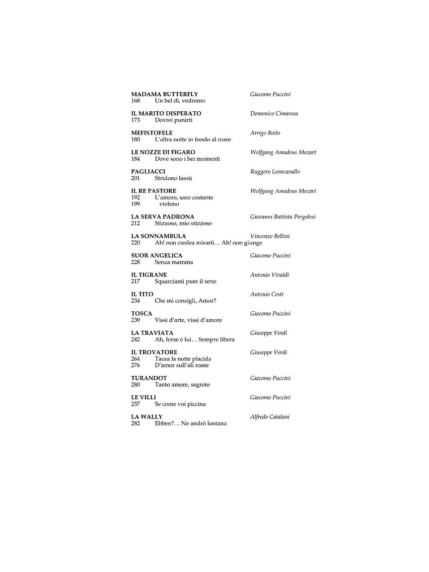 Anthology of Italian Opera Soprano