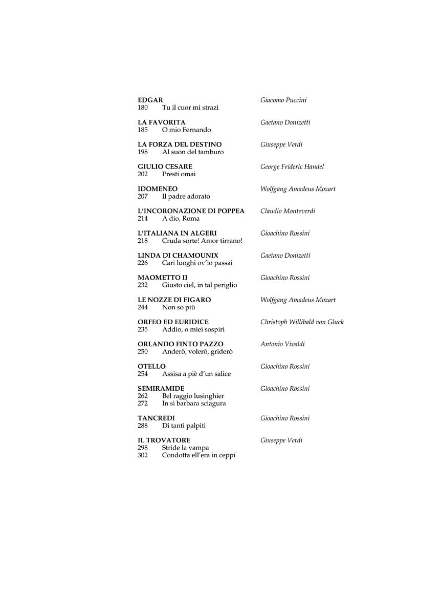 Anthology of Italian Opera Mezzo-Soprano