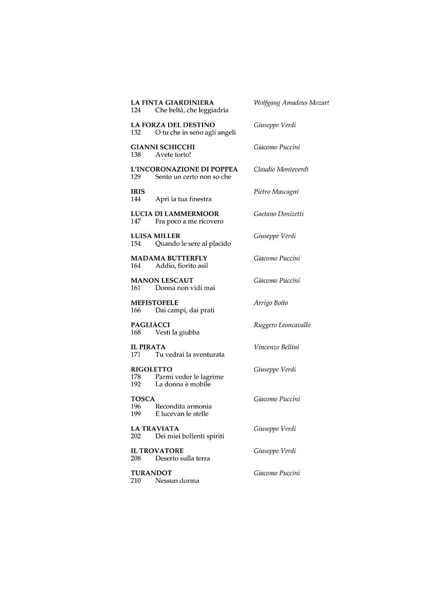 Anthology of Italian Opera Tenor