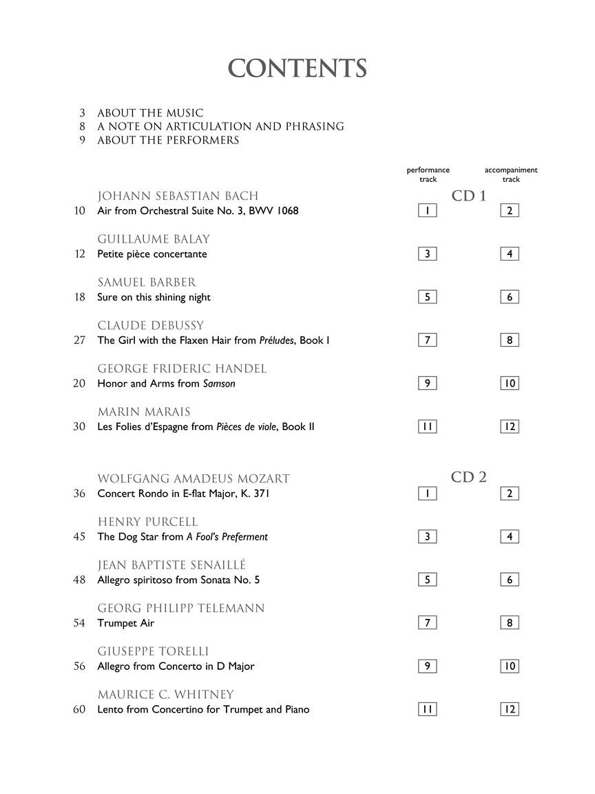 Trumpet Collection Intermediate Level