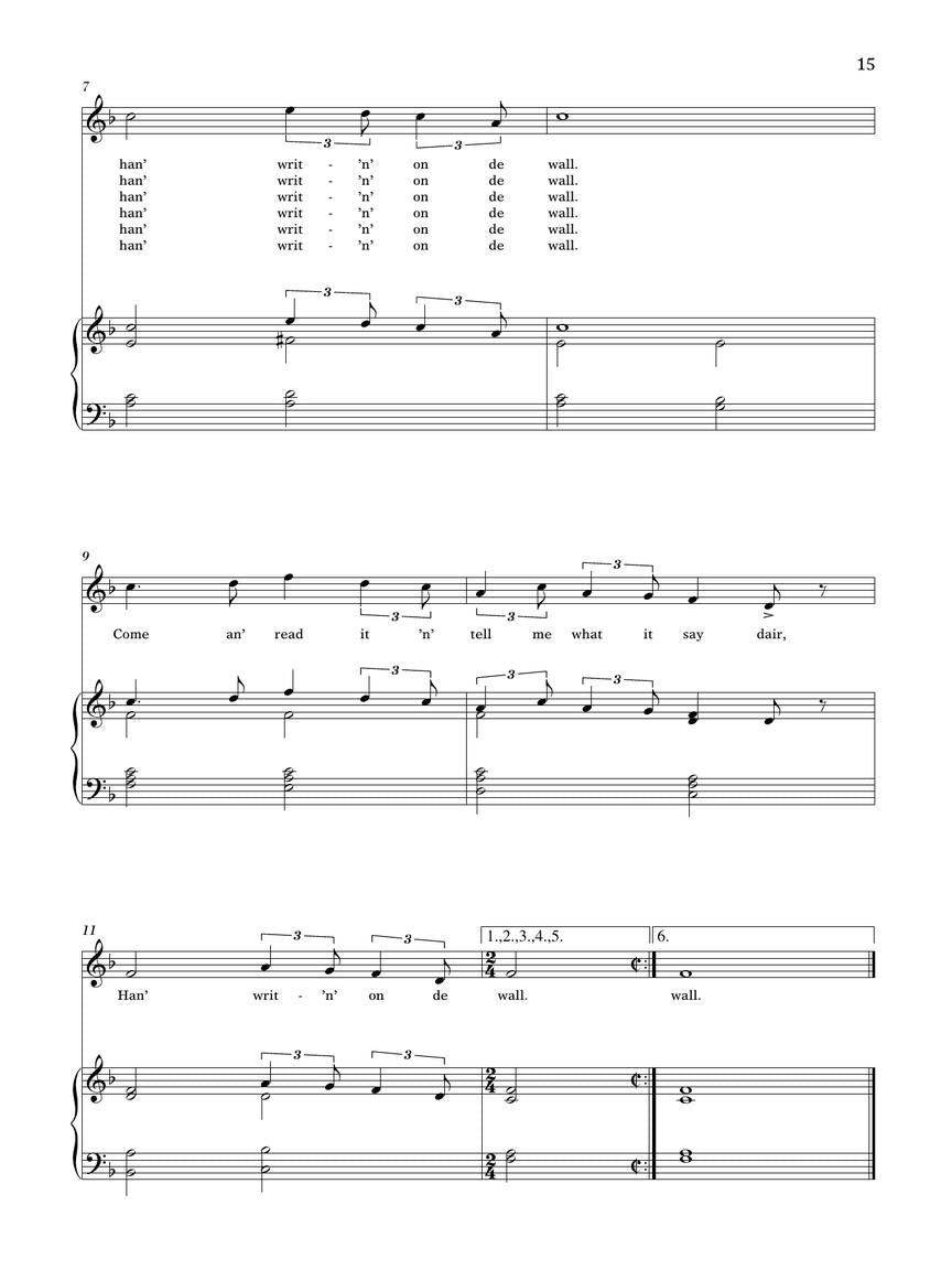 Johnson 30 Spirituals High Voice