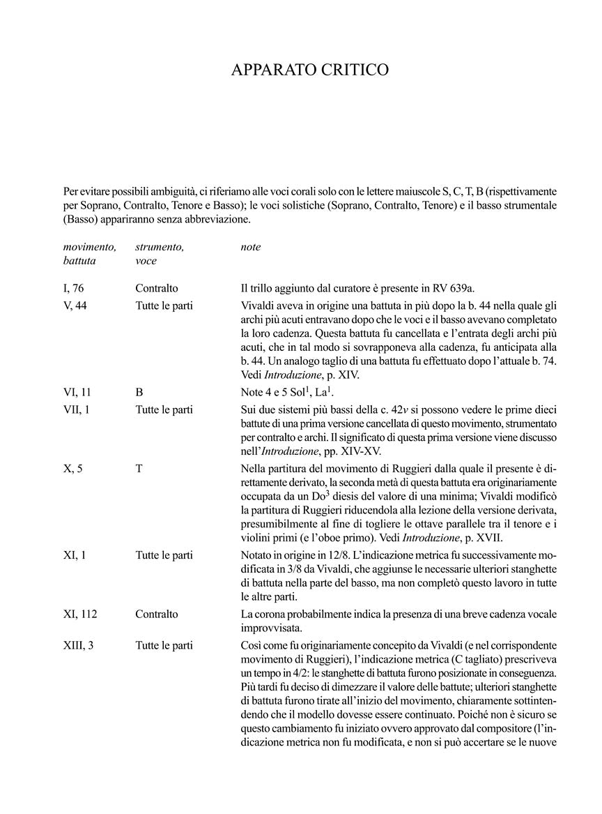Vivaldi: Jubilate, O Amoeni Chori RV639/RV639a & Gloria RV588 Critical Edition Vocal Score
