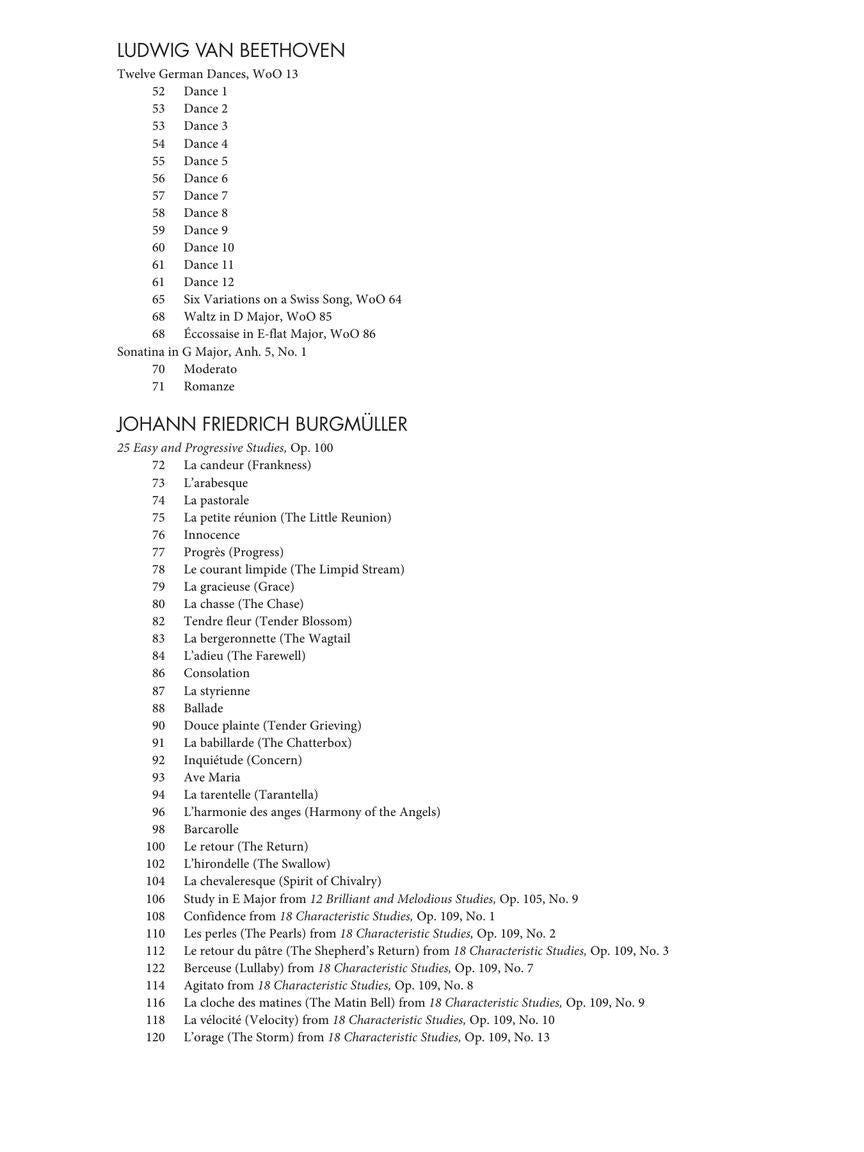 Giant Book of Intermediate Classical Piano Music - Schirmer Library Vol. 2139