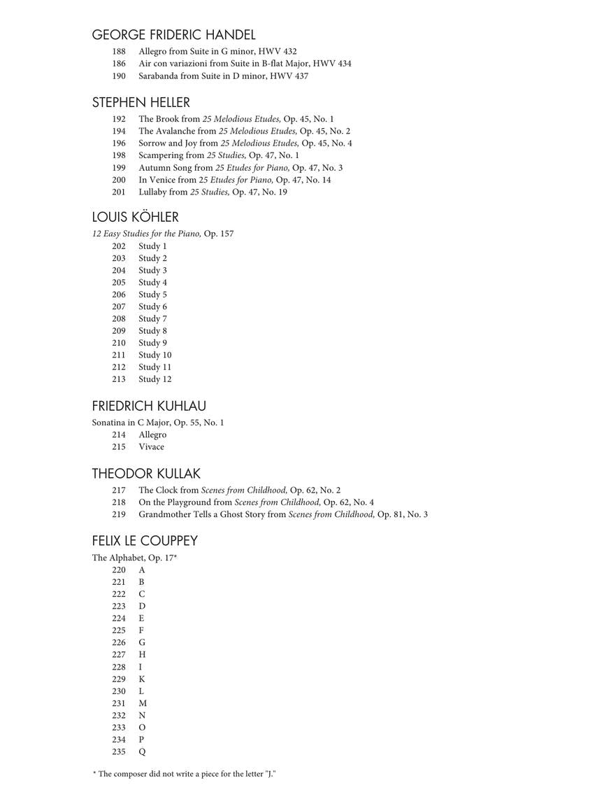 Giant Book of Intermediate Classical Piano Music - Schirmer Library Vol. 2139