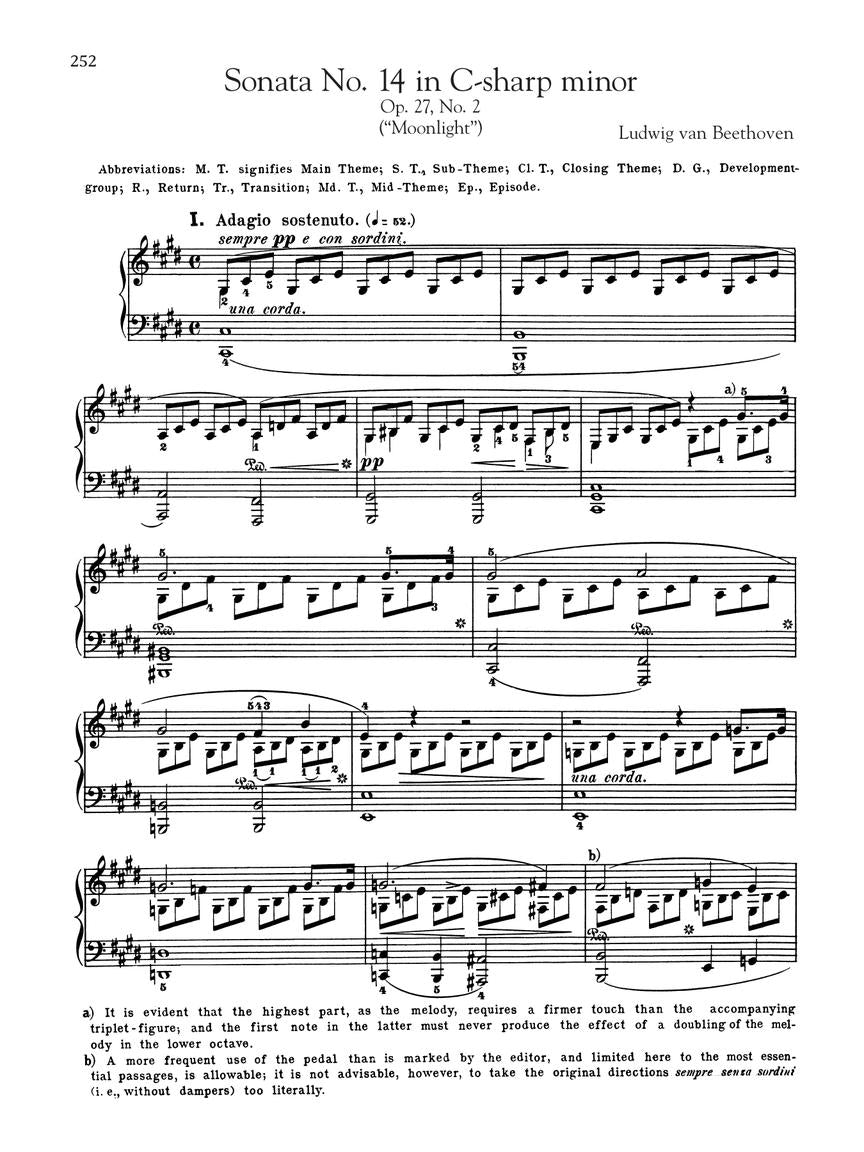 Beethoven - Giant Book of Beethoven - Vol. 2148