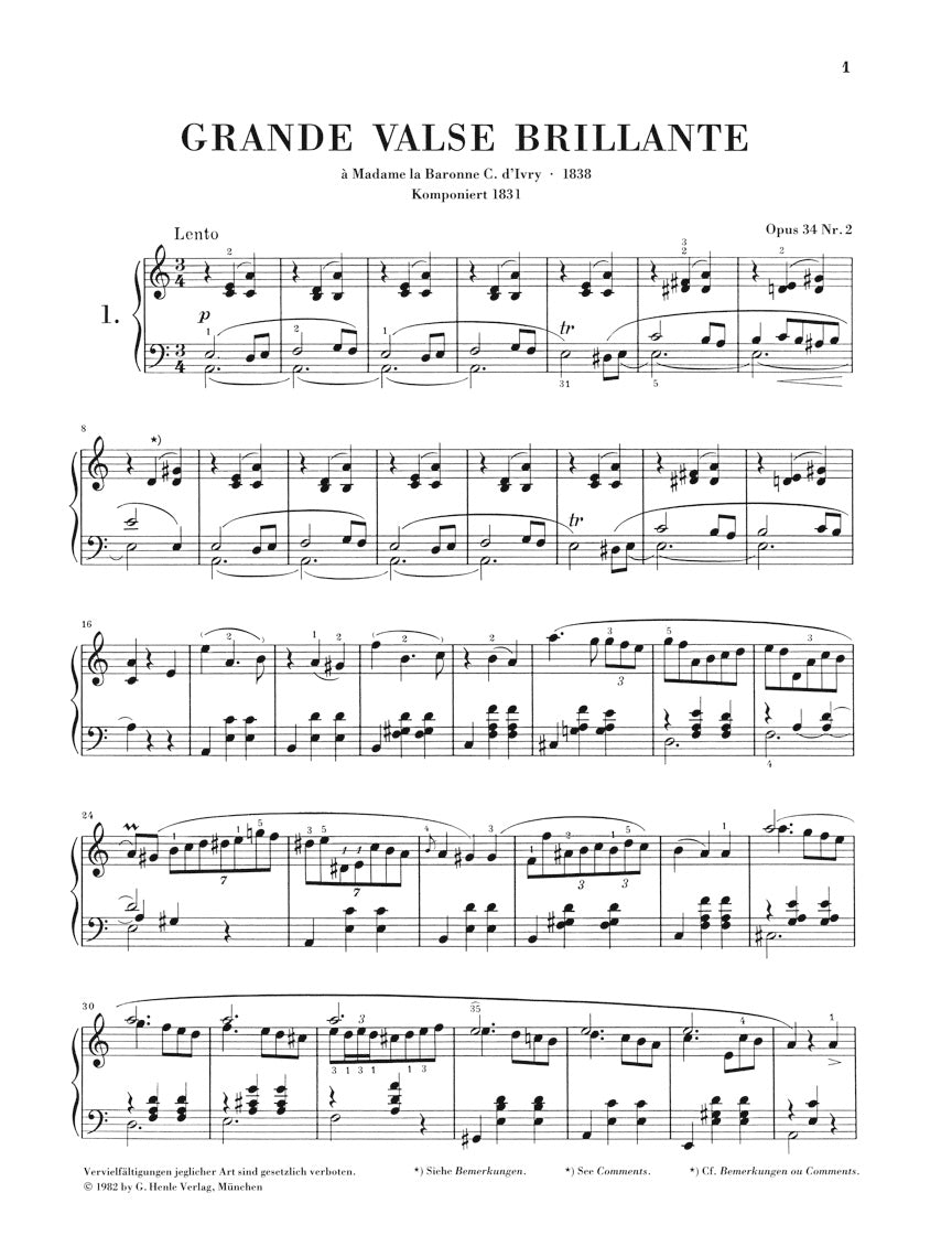 Clearance: Chopin Selected Piano Works