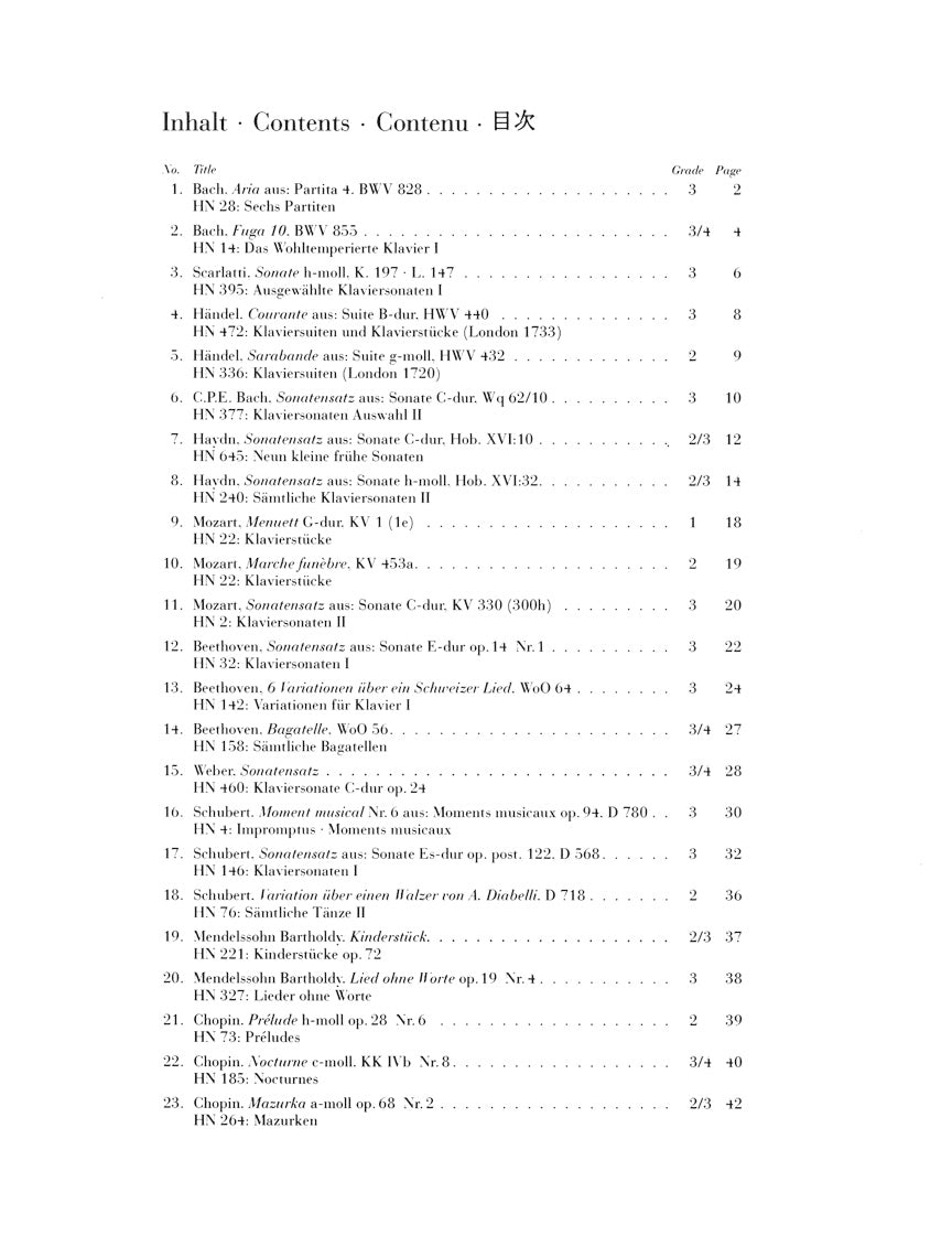 Henle Album - Piano Music from Bach to Debussy