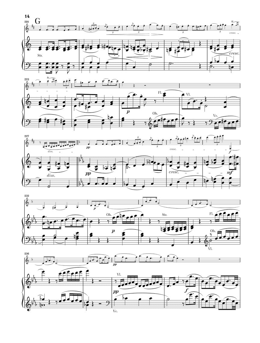 Spohr Clarinet Concerto No. 2 E-Flat Major Op. 57