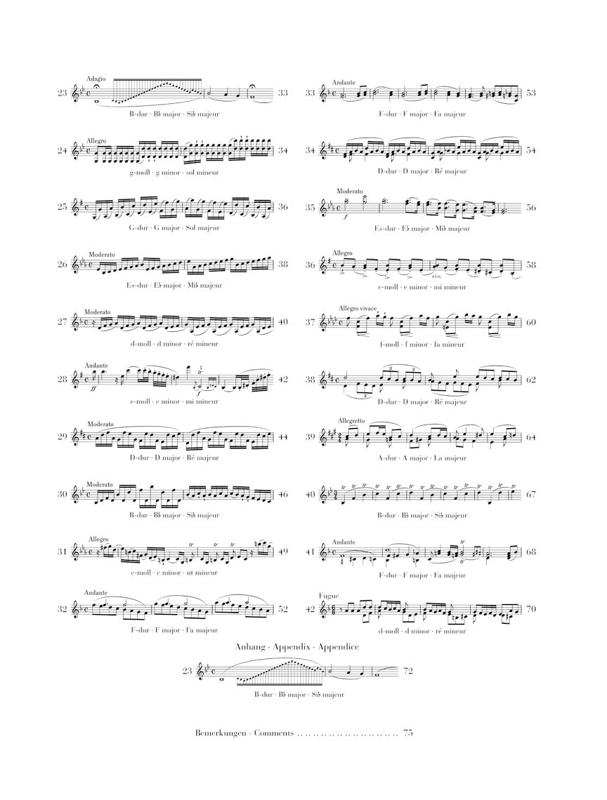 Kreutzer 42 Etudes for Violin Solo