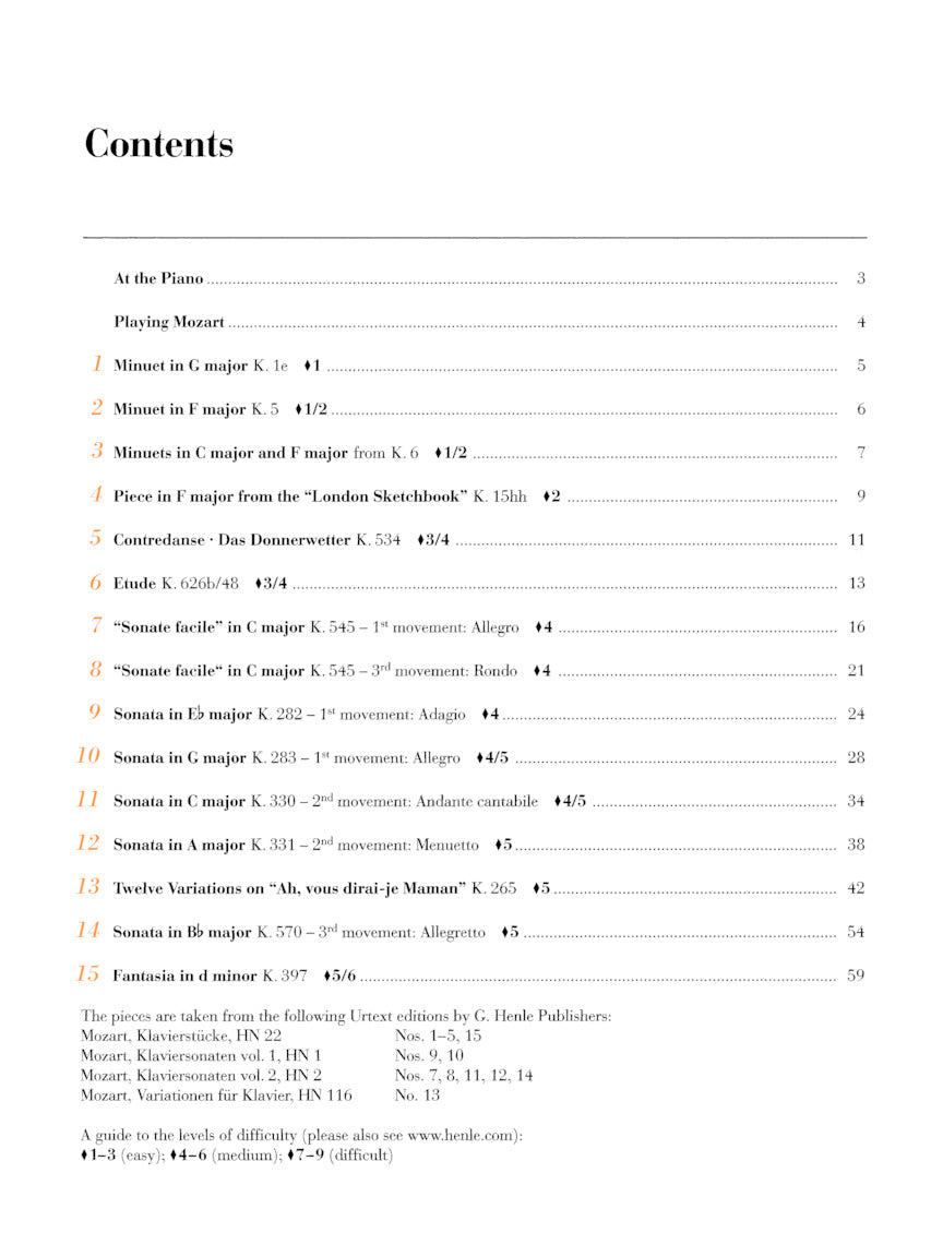 Mozart - At the Piano - 15 Well-Known Original Pieces With Practical Comments