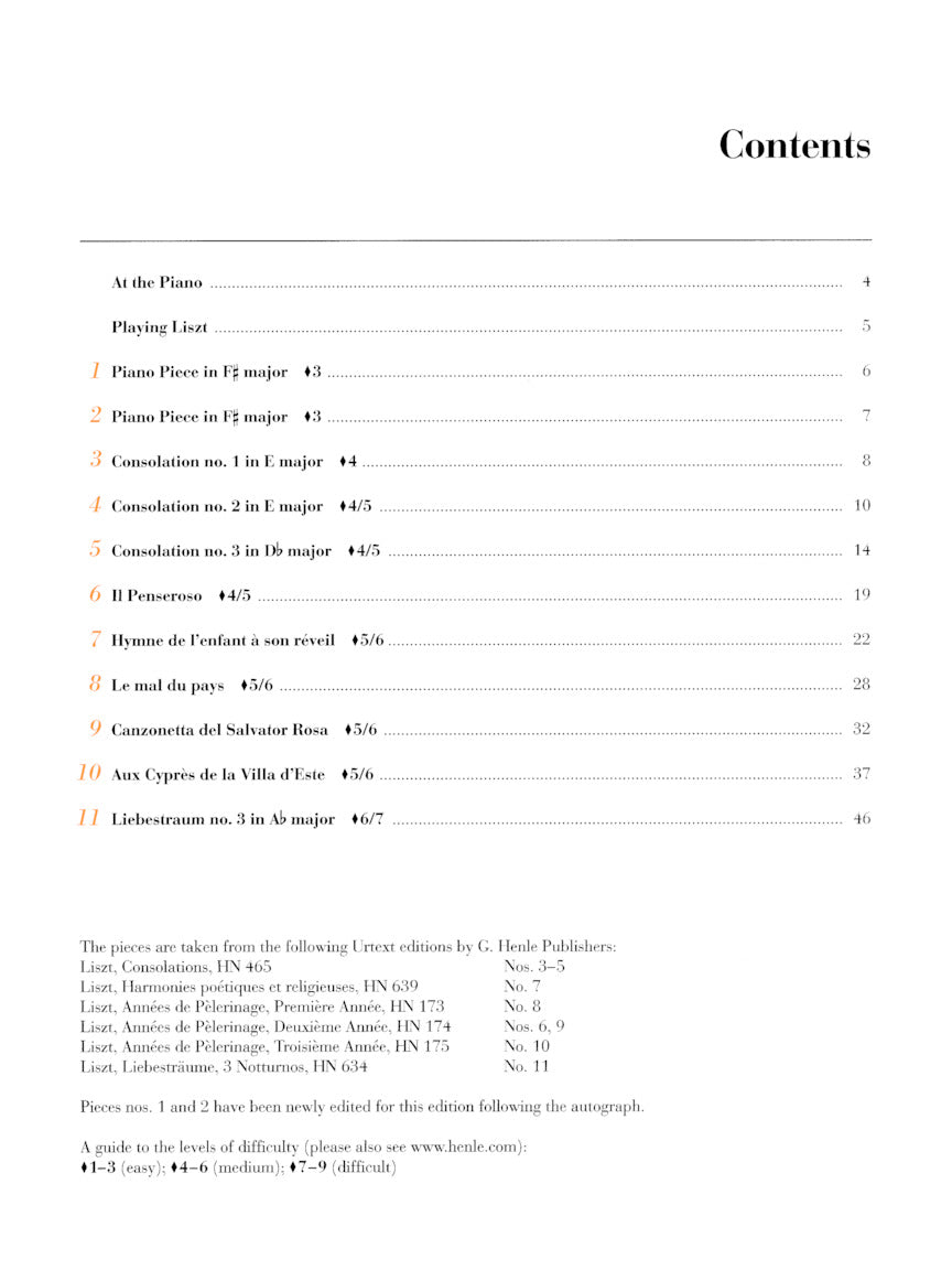 Liszt - At the Piano