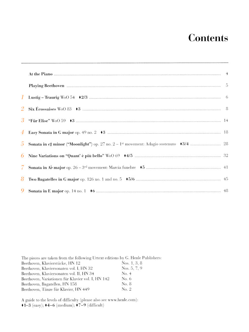 Beethoven - At the Piano