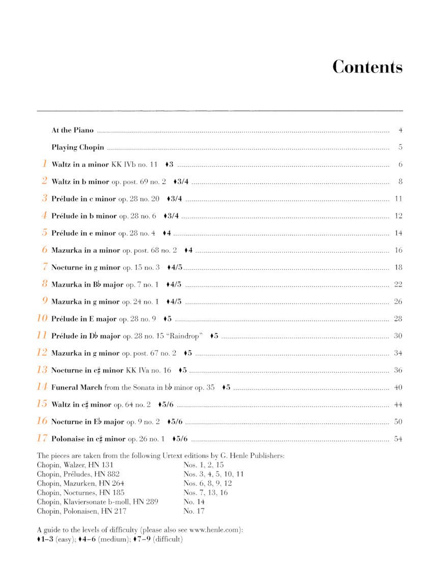 Chopin - At the Piano