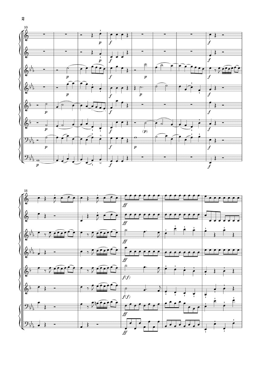 Beethoven Parthia Op. 103 - Rondo WoO 24 Study Score