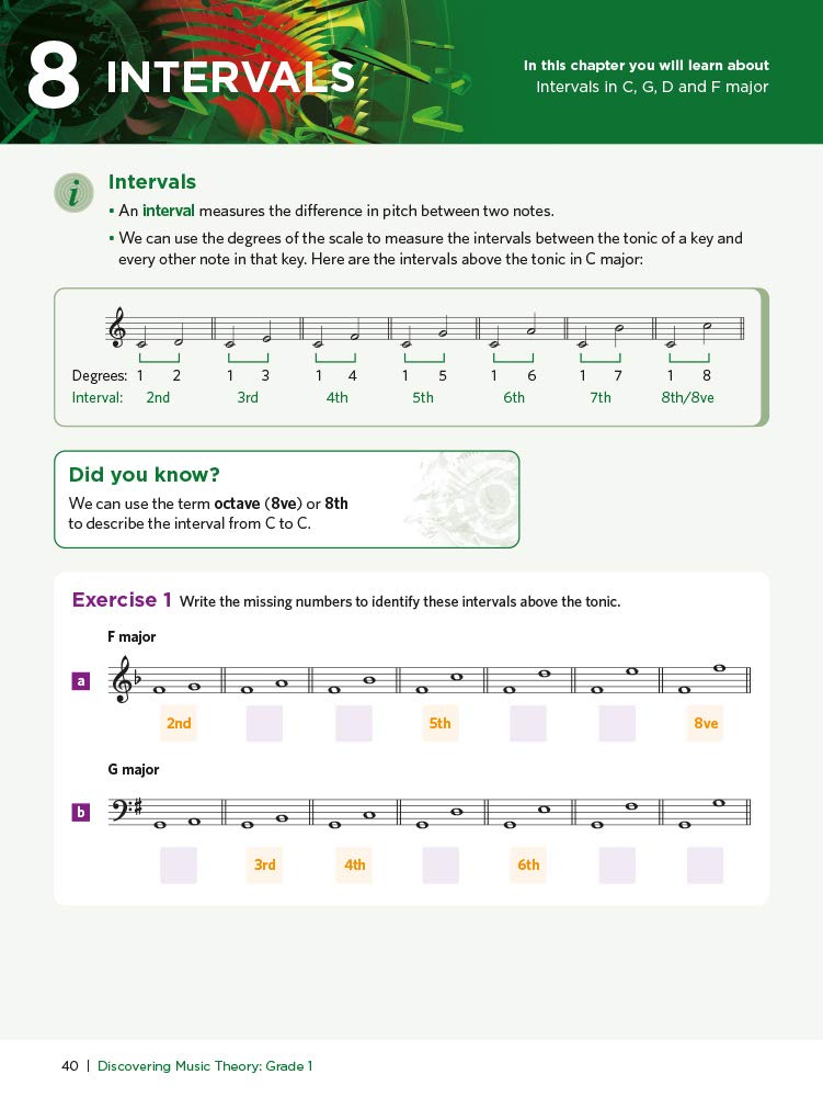 Discovering Music Theory Grade 1