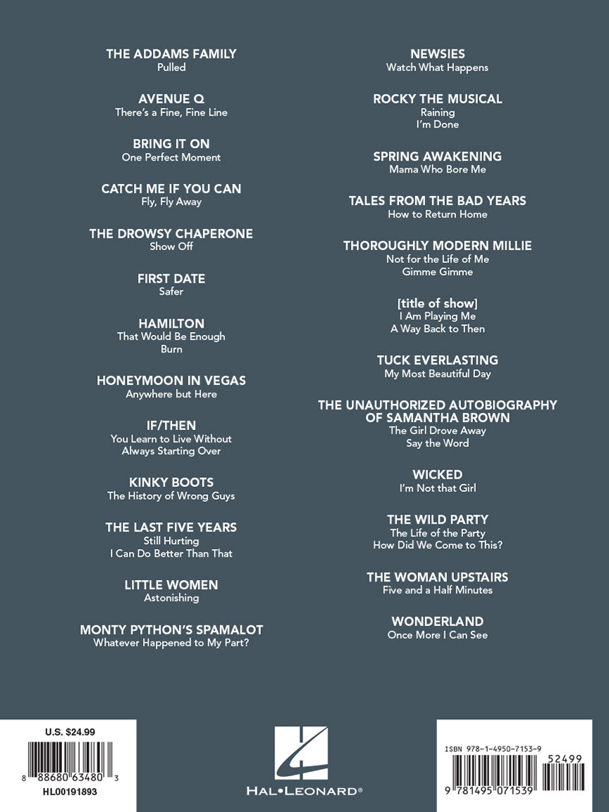 Contemporary Theatre Songs - Belter/mezzo-soprano Songs from the 21st Century