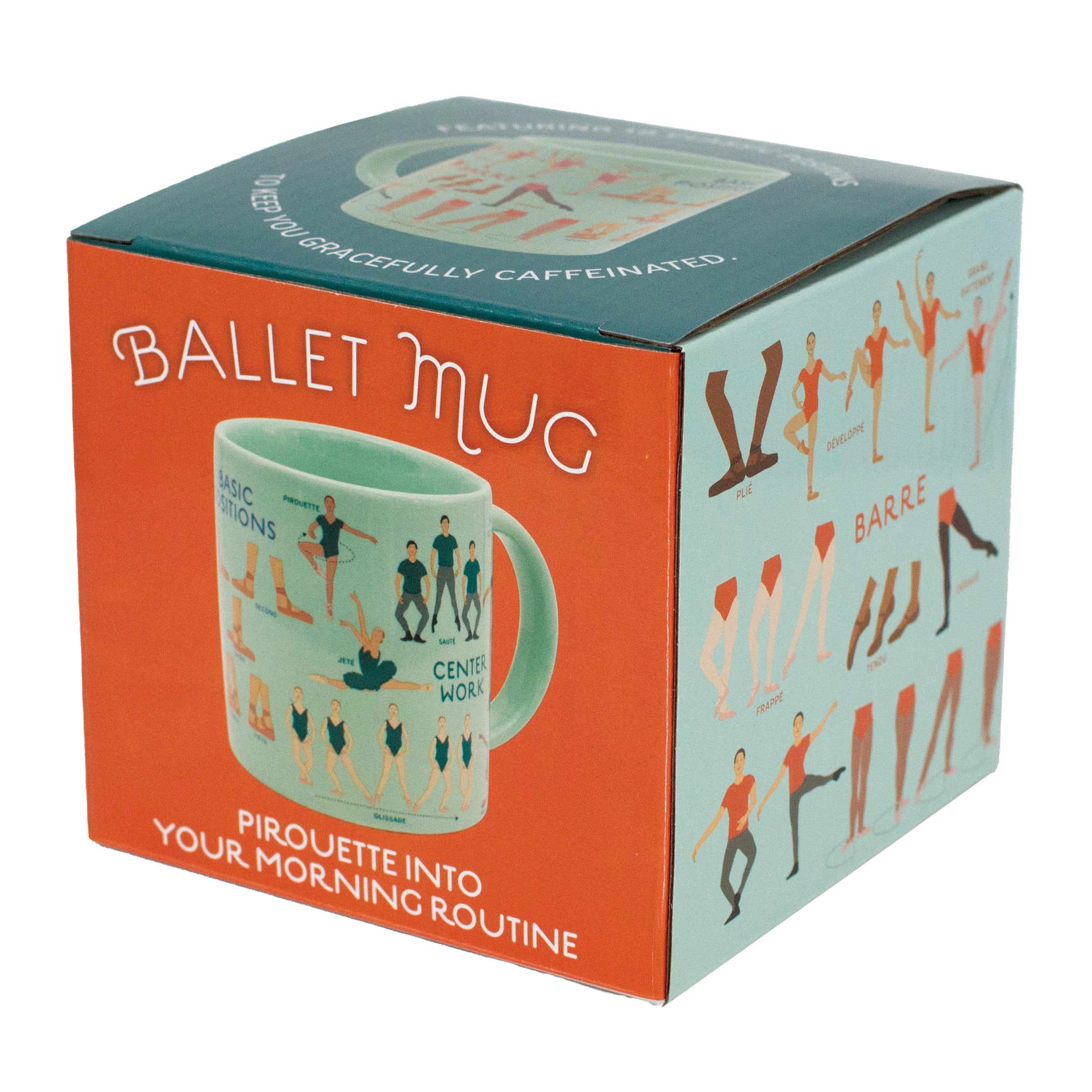 Mug: Ballet Positions