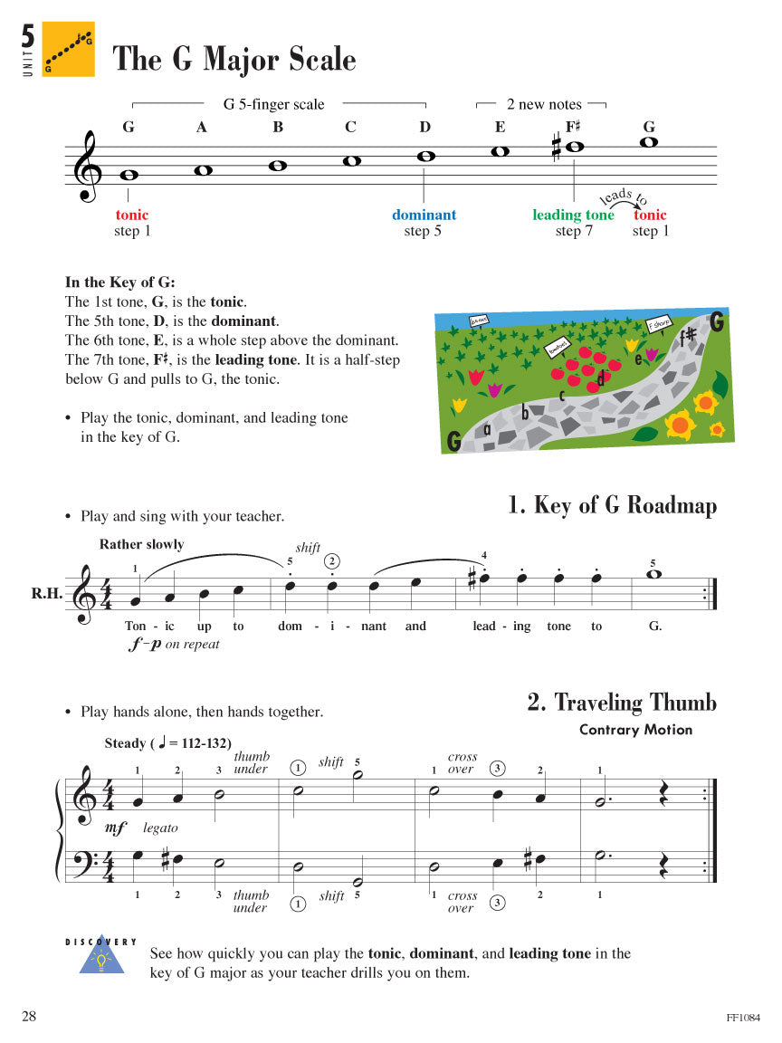 Faber Piano Adventures Lesson Book 2B