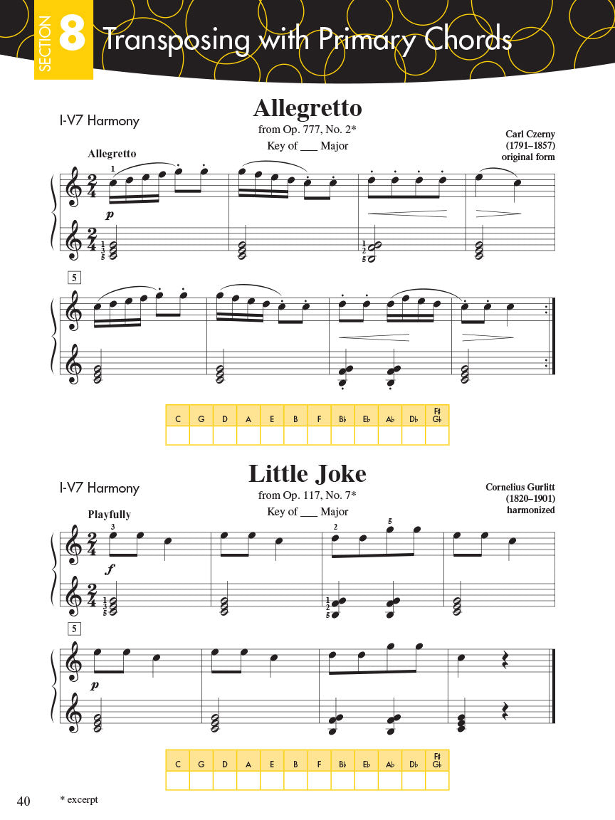 Faber Piano Adventures Scale And Chord Book 1