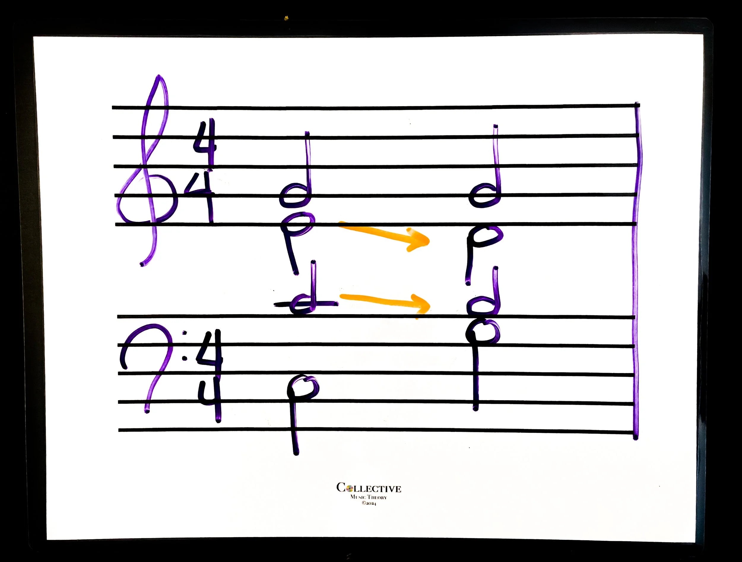Teaching Aid: Music Staves (Set of 10 double sided laminated sheets for dry erase)