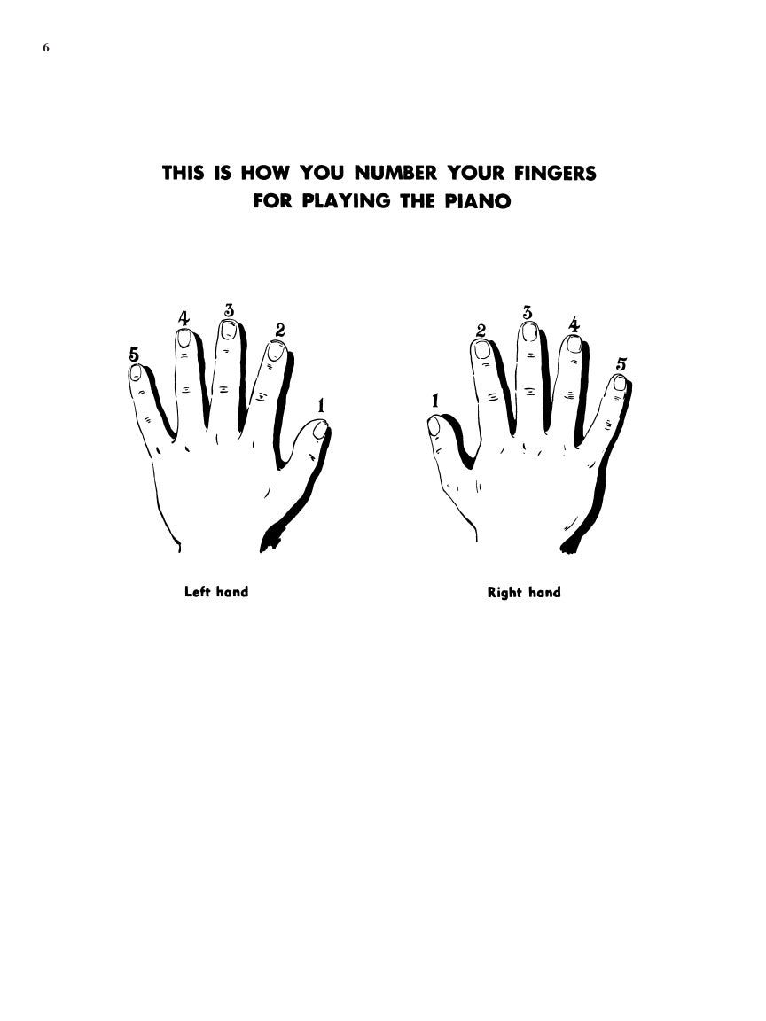 Burnam Step by Step Piano Course Book 1