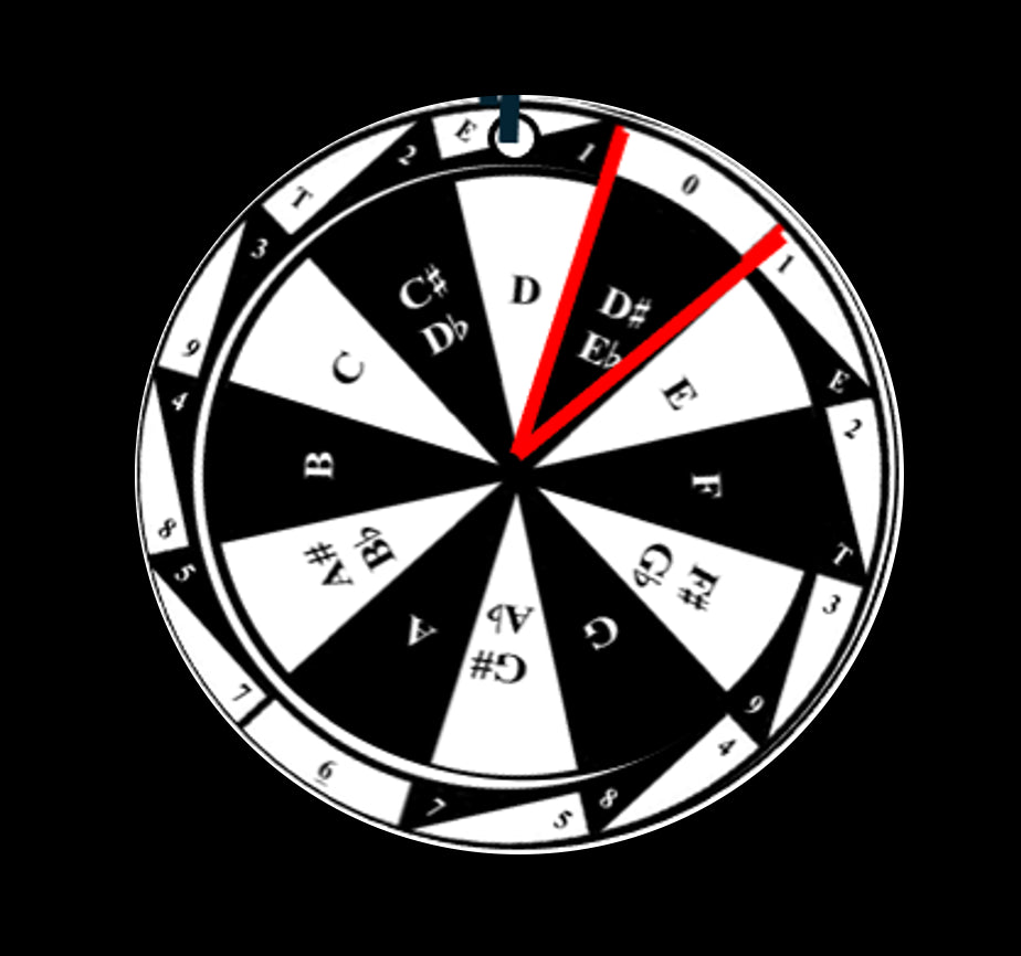Prime Form-Set Class Wheel (Pitch: A-G)