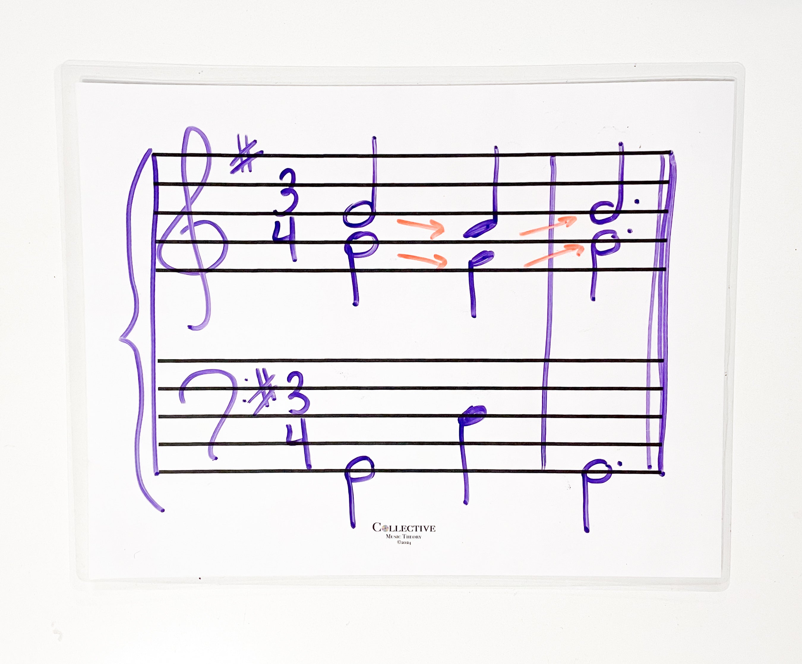 Teaching Aid: Music Staves (Set of 10 double sided laminated sheets for dry erase)